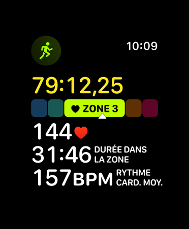 App Exercice, données liées aux zones de fréquence cardiaque, fréquence cardiaque en zone 3
