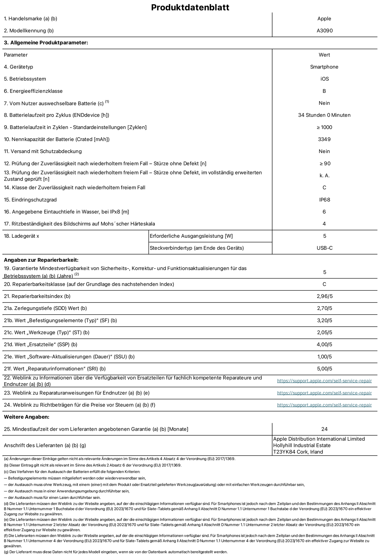 Produktinformationsblatt für iPhone 15, Modell A3090. Bereitgestellt von Apple Distribution International Limited, Hollyhill Industrial Estate. Cork, Irland T23 YK84. Gerätetyp: Smartphone. Betriebssystem: iOS. Energieeffizienzklasse: B. Vom Benutzer auswechselbare Batterie: nein. Batterielaufzeit pro Zyklus: 34 Stunden. Batterielaufzeit in Zyklen – Standardeinstellungen: ≥ 1000. Nennkapazität der Batterie: 3349 mAh. Versand mit Schutzabdeckung: nein. Prüfung der Zuverlässigkeit nach wiederholtem freiem Fall – Stürze ohne Defekt: ≥ 90. Prüfung der Zuverlässigkeit nach wiederholtem freiem Fall – Stürze ohne Defekt, im vollständig erweiterten Zustand geprüft: nicht zutreffend. Klasse der Zuverlässigkeit nach wiederholtem freiem Fall: C. Eindringschutzgrad: IP68. Angegebene Eintauchtiefe in Wasser, bei iPx8: 6 m. Ritzbeständigkeit des Displays auf Mohs’scher Härteskala: 4. Erforderliche Ausgangsleistung des Ladegeräts: 5W. Anschluss Ladegerät (am Ende des Geräts): USB‑C. Garantierte Mindestverfügbarkeit von Sicherheits‑, Korrektur‑ und Funktionsaktualisierungen für das Betriebssystem: 5 Jahre. Reparierbarkeitsklasse: C. Reparierbarkeitsindex: 2,96/5. Zerlegungstiefe (SDD) Wert: 2,70/5. Wert „Befestigungselemente“: 3,20/5. Wert „Werkzeuge“: 2,05/5. Wert „Ersatzteile“: 4,00/5. Wert „Software-Aktualisierungen“: 1,00/5. Wert „Reparaturinformationen“: 5,00/5. Weblink zu Informationen über die Verfügbarkeit von Ersatzteilen für fachlich kompetente Reparateure und Endnutzer: https://support.apple.com/self-service-repair. Weblink zu Reparaturanweisungen für Endnutzer: https://support.apple.com/self-service-repair. Weblink zu Richtbeträgen für die Preise vor Steuern: https://support.apple.com/self-service-repair. 24 Monate angebotene allgemeine Garantie.