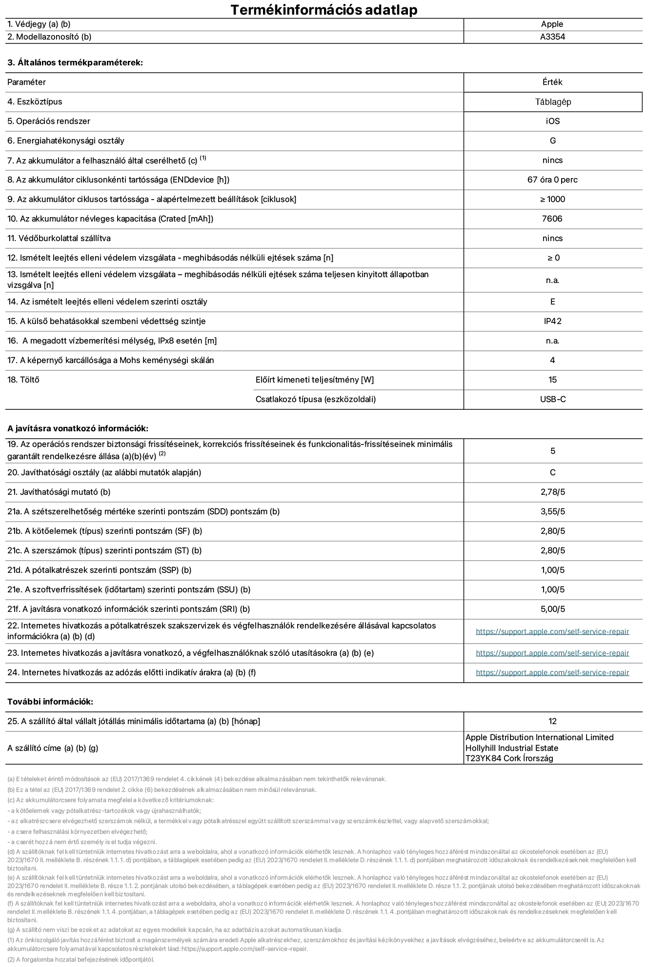 Az iPad Wi-Fi A3354‑es modell termékinformációs adatlapja. Szállító: Apple Distribution International Ltd, Hollyhill Industrial Estate. Cork, Írország T23 YK84. Eszköztípus: táblagép. Operációs rendszer: iOS. Energiahatékonysági osztály: G. Az akkumulátor a felhasználó által cserélhető: nem. Akkumulátor tartóssága: 67 óra. Az akkumulátor ciklusos tartóssága: ≥ 1000. Az akkumulátor névleges kapacitása: 7606 mAh. Ismételt leejtés elleni védelem vizsgálata&nbsp;– meghibásodás nélküli ejtések száma: ≥ 0. Az ismételt leejtés elleni védelem szerinti osztály: E. A külső behatásokkal szembeni védettség szintje: IP42. A képernyő karcállósága a Mohs keménységi skálán: 4. Töltő Előírt kimeneti teljesítmény: 15 W. Csatlakozó típusa: USB-C. Az operációs rendszer biztonsági frissítéseinek, korrekciós frissítéseinek és funkcionalitás-frissítéseinek minimális garantált rendelkezésre állása: 5 év. Javíthatósági osztály: C. Javíthatósági mutató: 2,78/5. A szétszerelhetőség mértéke szerinti pontszám: 3,55/5. A kötőelemek szerinti pontszám: 2,80/5. A szerszámok szerinti pontszám: 2,80/5. A pótalkatrészek szerinti pontszám: 1,00/5. A szoftverfrissítések szerinti pontszám: 1,00/5. A javításra vonatkozó információk szerinti pontszám: 5,00/5. Internetes hivatkozás a pótalkatrészek szakszervizek és végfelhasználók rendelkezésére állásával kapcsolatos információkra: _https://support.apple.com/self-service-repair_. Internetes hivatkozás a javításra vonatkozó, a végfelhasználóknak szóló utasításokra: _https://support.apple.com/self-service-repair_. Internetes hivatkozás az adózás előtti indikatív árakra: _https://support.apple.com/self-service-repair_. 12 hónapos általános jótállás.