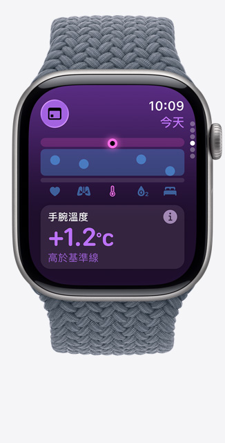 Apple Watch Series 11，展示太空灰色鋁金屬錶殼，搭配錨藍色編織單圈錶環，螢幕顯示生命徵象 app、健康評分圖表及手腕溫度高於基準線通知，右側有數位錶冠