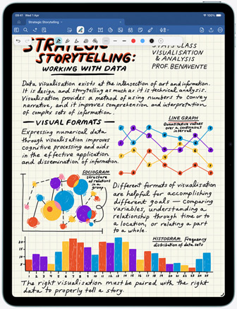 iPad Air, front exterior, displaying Goodnotes app with writing and graphs